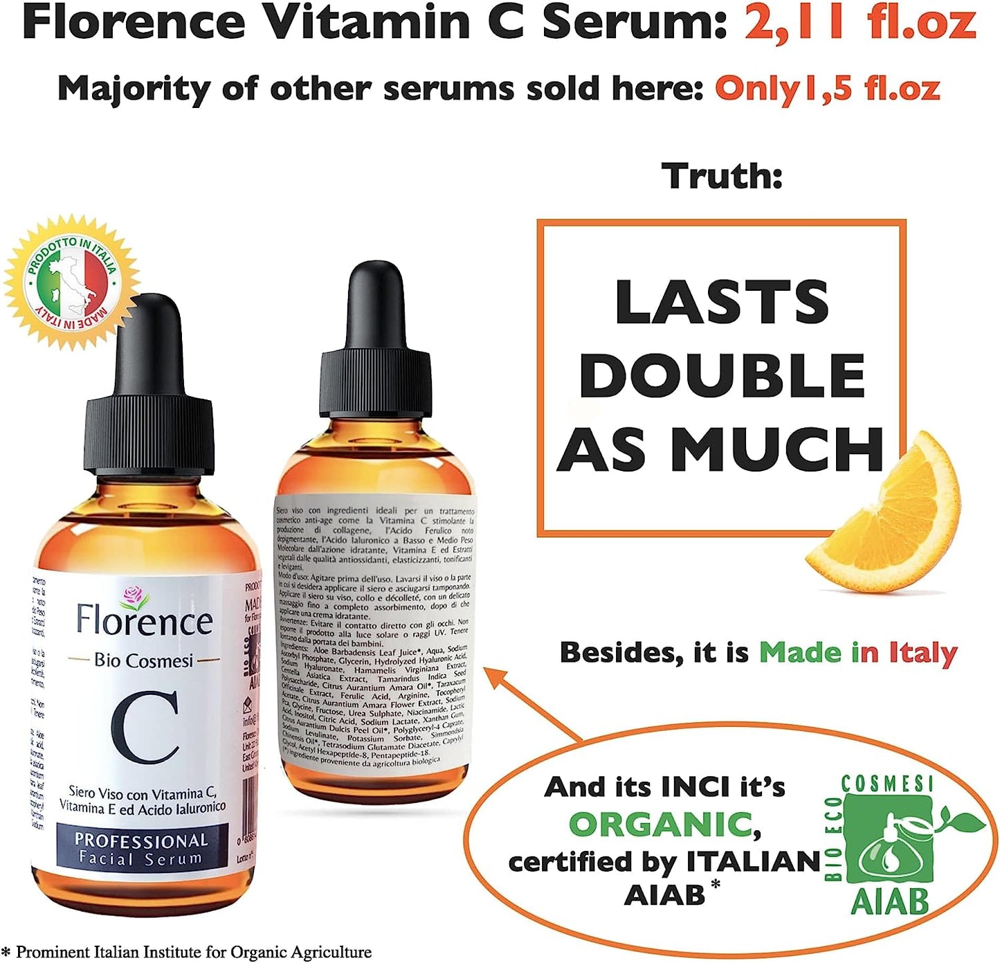 Big 2.11Oz. Organic Vitamin C Serum for Face with Hyaluronic Acid. Anti-Aging, Wrinkles, Dark Spots, Brightening and Vegan. Facial Skin Care. Eye Cream Suitable. Women and Men