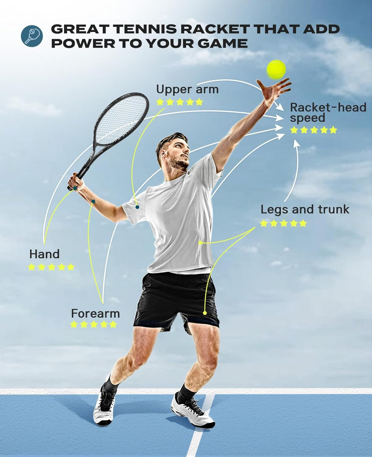 Adult Recreational 2 Players Tennis Rackets ,27 Inch Super Lightweight Tennis Racquets for Student Training Tennis and Beginners, Tennis Racket Set for Outdoor Games, Including 3 Tennis Balls, 2 Tennis Overgrips and 1 Tennis Bag